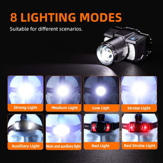 Superfire Rechargeable Headlamp LED IP43 with Maximum Brightness 700lm Black