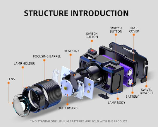 Superfire Rechargeable Headlamp LED IP43 with Maximum Brightness 700lm Black