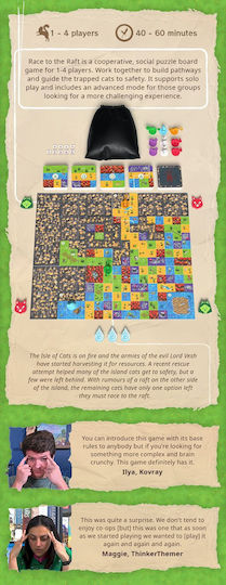 Board Game Race to the Raft for 1-4 Players 8+ Years Old (EN) The City of Kings