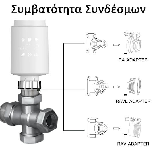 MOES Ηλεκτρονική Θερμοστατική Κεφαλή για Σώμα Καλοριφέρ 1τμχ
