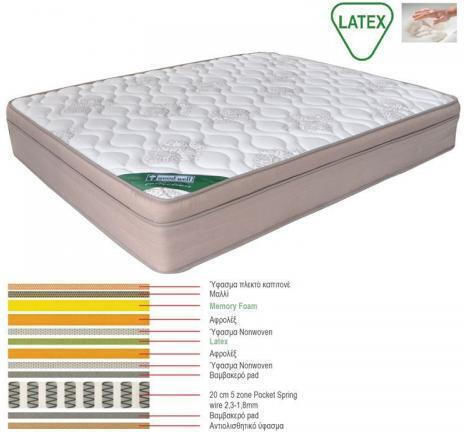 Woodwell Queen Anatomic Saltea Latex 160x200x31cm cu Suprapozabil