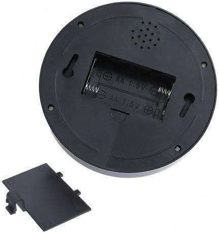 Grundig Фалшива камера за наблюдение