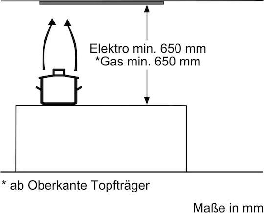 Bosch Μηχανισμός Απορρόφησης 53cm Inox