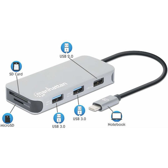 Manhattan USB-C Docking Station με HDMI 4K Ethernet Γκρι (130615)