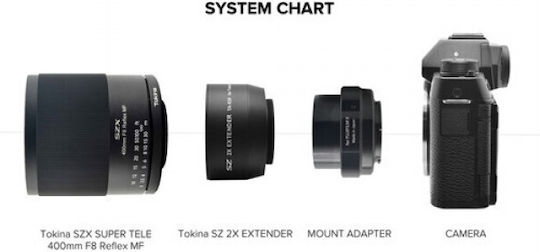 Tokina Kit Full Frame Φωτογραφικών Φακών SZX 400mm F/8 Reflex MF + 2X Extender Telephoto για Sony E Mount Μαύρος