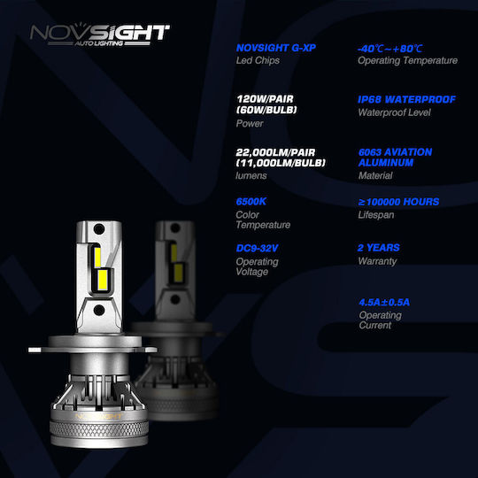 NovSight Lampen Auto H4 Canbus LED 6500K Kaltes Weiß 24V 120W 2Stück