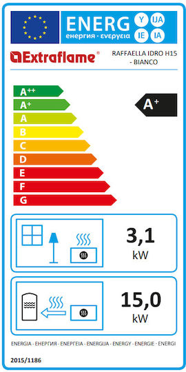La Nordica Raffaella Idro H15 Σόμπα Pellet Αερόθερμη / Καλοριφέρ 18.1kW Λευκή