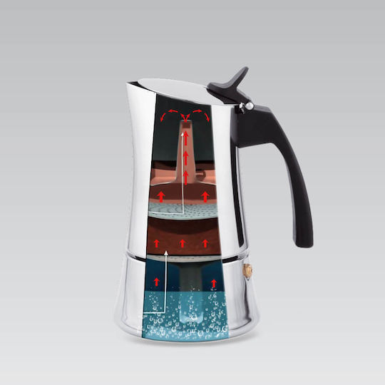 Maestro Maestro Espresso Pot 2 Cups Silver
