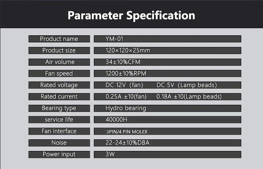 Lovingcool YM-01 Case Fan 120mm (1800rpm / 61cfm) με RGB Φωτισμό και Σύνδεση 3-Pin / 4-Pin Molex Λευκό