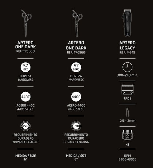 Artero Essential Dark Επαγγελματικό Σετ Επαναφορτιζόμενης Κουρευτικής Μηχανής Μαύρο