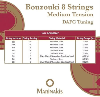 Marinakis strings, Χορδές για οκτάχορδο Μπουζούκι Medium 011"