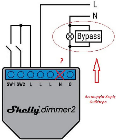 Shelly Bypass Electrical Component