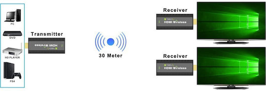 Techly IDATA HDMI-WL53 AV HDMI Extender IDATA HDMI-WL53