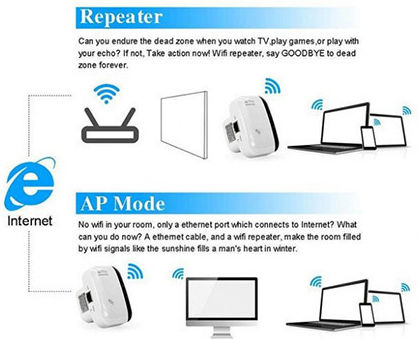 MT02 WiFi Extender Single Band (2.4GHz) 300Mbps