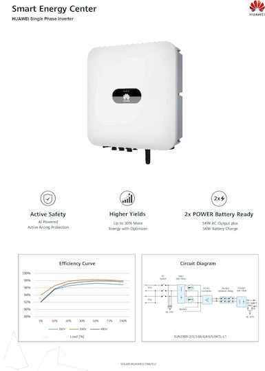 Huawei SUN2000-3KTL-L1 Inverter Rated Power 3000W with Nominal Input Voltage 600V Single Phase