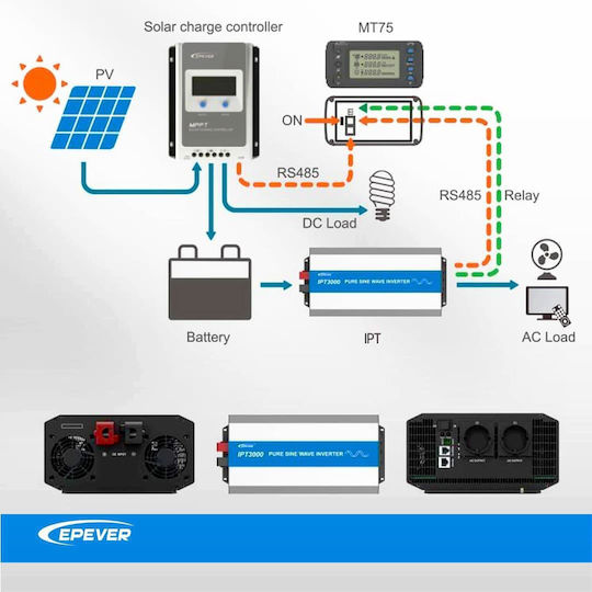 Epsolar IPT3000-12 Pure Sine Wave Power Inverter 3000W with Input Voltage 12V 03.01.0103