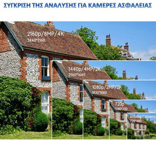 Hikvision DS-2CE76D0T-ITPF CCTV Cameră de Supraveghere Full HD 1080p cu Lentilă 2.8mm