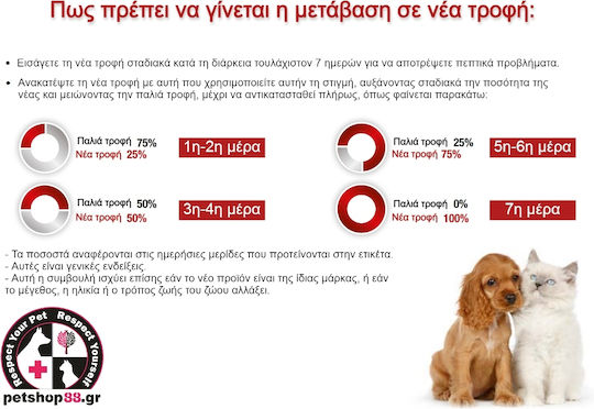 Monge Gemon Medium Adult 15kg Ξηρά Τροφή για Ενήλικους Σκύλους Μεσαίων Φυλών με Ρύζι και Τόνο