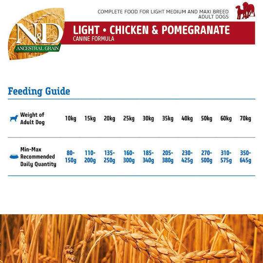 Farmina N&D Ancestral Grain Medium 2.5kg Trockenfutter mit wenig Getreide für erwachsene Hunde mittlerer Rassen mit Huhn und Granatapfel