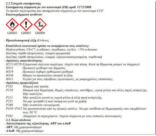Motip Dupli Σπρέι Βαφής Heat Resistant Υψηλής Θερμοκρασίας με Ματ Εφέ Διάφανο 400ml