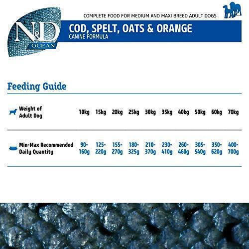Farmina N&D Ocean Ancestral Grain Medium & Maxi 2.5kg Trockenfutter mit wenig Getreide für erwachsene Hunde mittlerer & großer Rassen mit Fisch