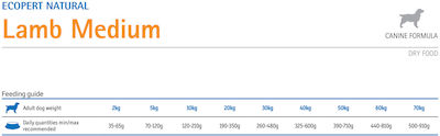 Farmina Ecopet Natural Adult Medium 2.5kg Ξηρά Τροφή για Ενήλικους Σκύλους Μεσαίων Φυλών με Αρνί