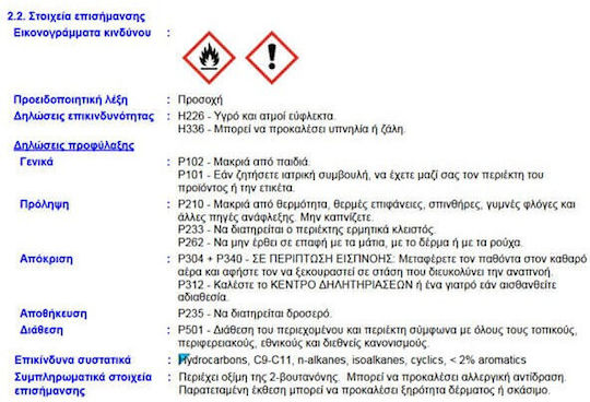 Vivechrom Βερνικόχρωμα Διαλύτου Extra Neochrom 0.75lt Ακουαμαρίνα Γυαλιστερό