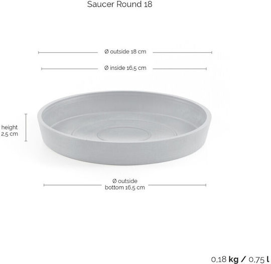 Ecopots Amsterdam Plate Pot Plastic White Grey 21x21cm 74.019.20S