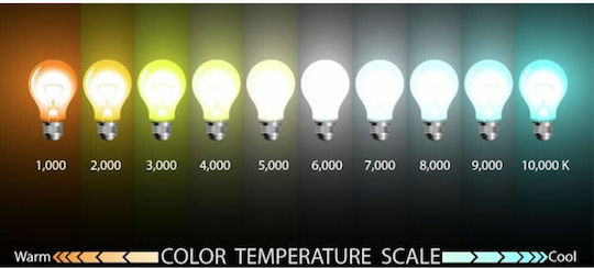 Aca LED Bulb 8W for Socket E27 and Shape A60 Natural White 1010lm