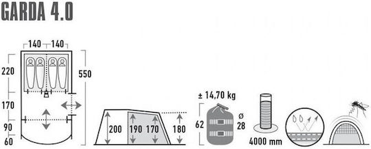 High Peak Garda 4.0 Зимна Палатка За Къмпинг Тунел Зелена С Двоен Плат За 4 Човека 550x280x200см