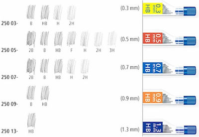 Staedtler 12 Pencil Leads Mars Micro Carbon Thickness 0.3mm Type H