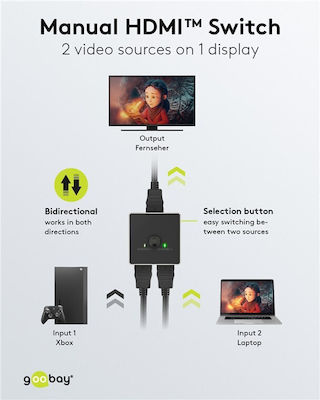 Goobay 4K/60Hz KVM & Data Switch