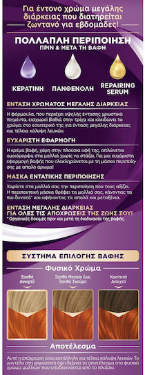 Palette Intensive Color Creme Βαφή Μαλλιών 7.77 Ξανθό Έντονο Χάλκινο 50ml