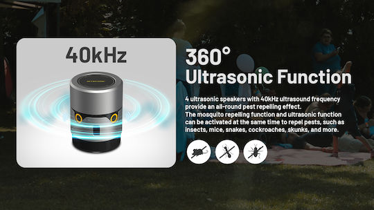NiteCore Emr30 Ultraschallgerät für Mücken 10 Registerkarten 1cm