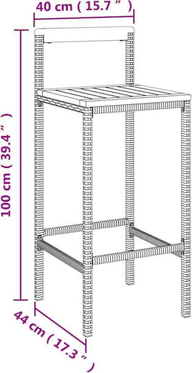 Табуретка Бар За външна употреба Сив 4бр 40x44x78см