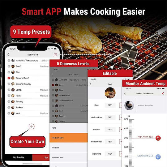 Thermo Pro TP910 Wireless Electronical Cooking Thermometer with Probe and Bluetooth