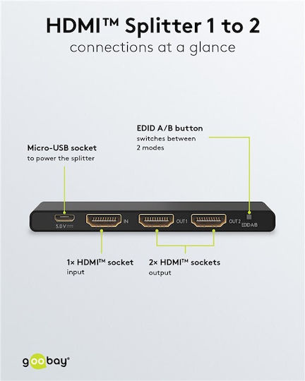 Goobay HDMI Splitter 58481