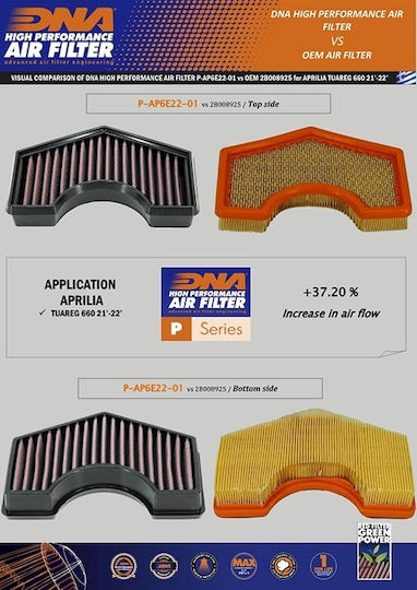 DNA Filters Filtru De Aer Pentru Motociclete Aprilia Tuareg