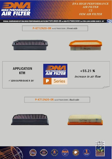 DNA Filters Въздушен филтър за мотоциклет KTM Супер ДЮК