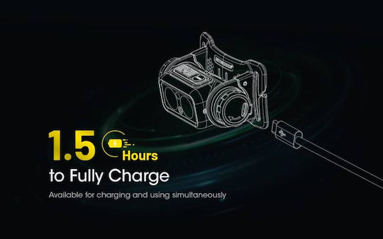 NiteCore Rechargeable Headlamp LED IP68 with Maximum Brightness 1000lm NU40 Black