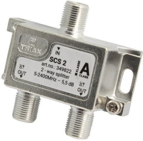 Triax Διακλαδωτής