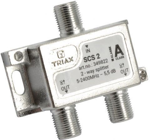 Triax Διακλαδωτής
