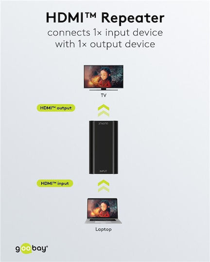 Goobay HDMI Repeater HDMI-Repeater 58491