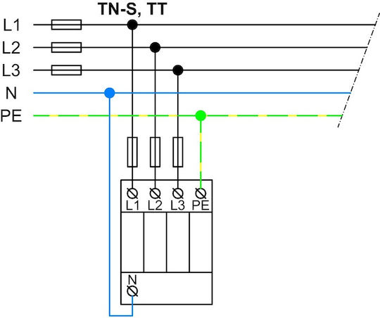 Elvhx Αντικεραυνικό Πίνακα Τύπου T1 / T2 / T3