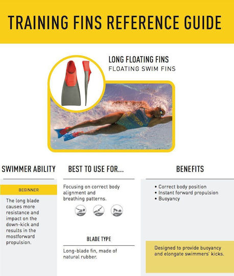 Finis Flippers Pool Long Floating Blue