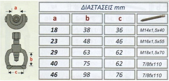 Force 628E29-C Αναλώσιμα Εργαλείων Χειρός M18 x 1,5 x 70