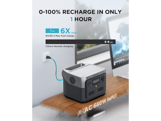 EcoFlow Stație de Energie River 2 Max 512Wh