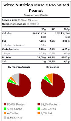 Scitec Nutrition Muscle Pro Gluten & Lactose Free with Flavor Salted Peanut 2.5kg