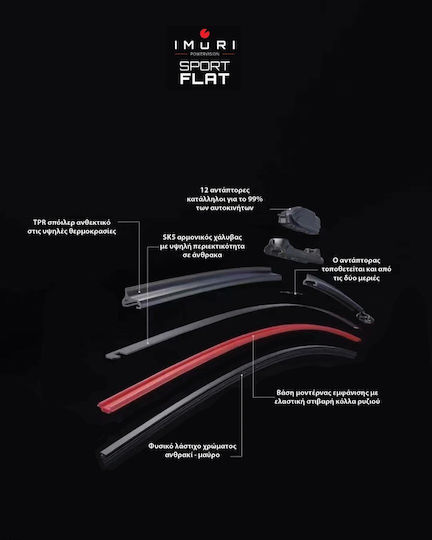 Imuri Front Car Wiper Set 600mm for Volkswagen Transporter