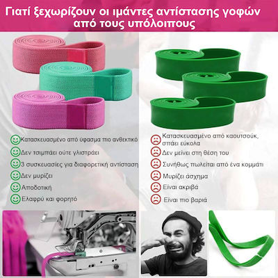 Factory Loop Resistance Bands Set 3pcs Multicolour